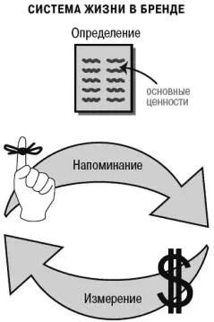 То насколько неприятным оказалось мое пребывание в этом отеле говорит об - фото 7