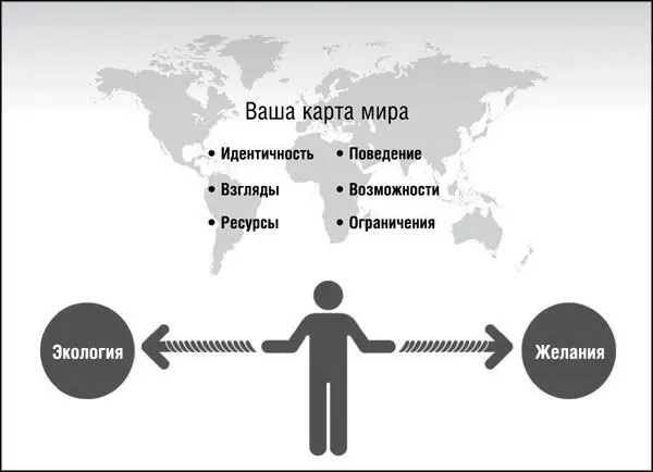 Приведу пример Я однажды работала с женщиной назовем ее Джейн Она жаждала - фото 19