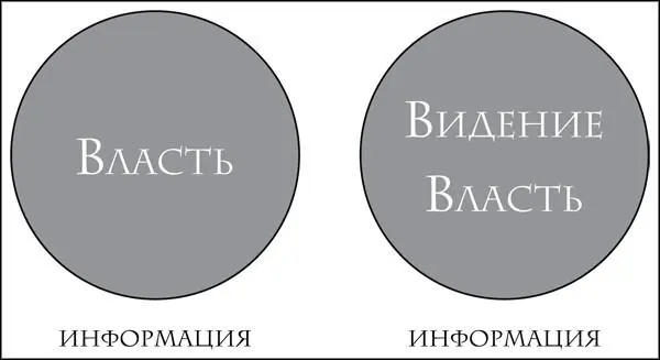 Как объясняет капитан Марке Высшее руководство обладает всей полнотой власти - фото 7