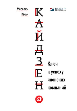 Масааки Имаи Кайдзен. Ключ к успеху японских компаний обложка книги