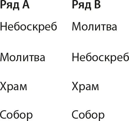 Измените порядок слов в условии вашей проблемы Вот несколько примеров Как я - фото 12