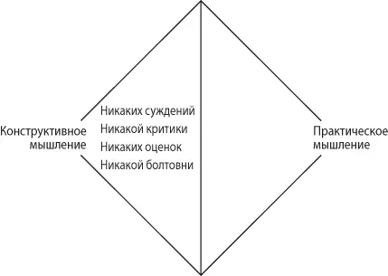 Количество Лаборатория Эдисона в НьюДжерси хранит поразительную подборку - фото 38