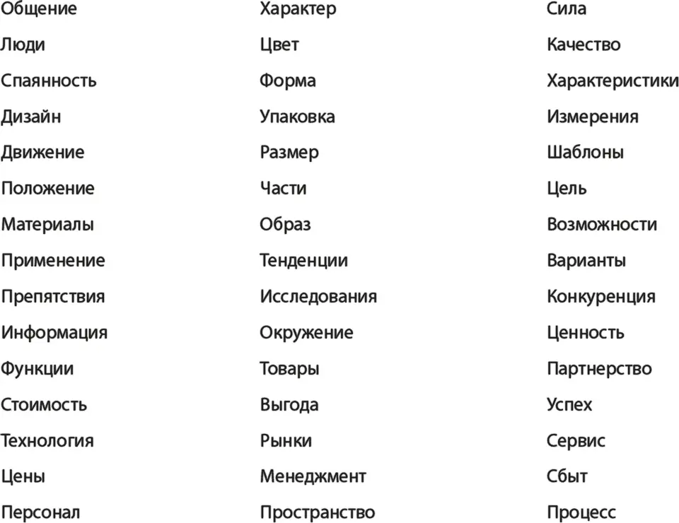 Каждый раз когда вы обдумываете проблему с бизнесом вслепую вытаскивайте от - фото 51