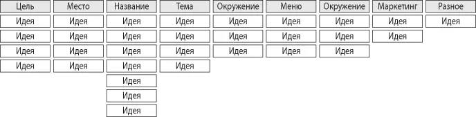 Послесловие Во введении я писал о том что был зачарован теорией биологической - фото 102