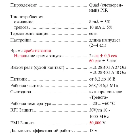 На рис 110 представлена условная схема работы ДД на объекте с указанием - фото 12