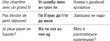 Поговорим о любви chèrie Несколько полезных выражений если вы собираетесь - фото 24