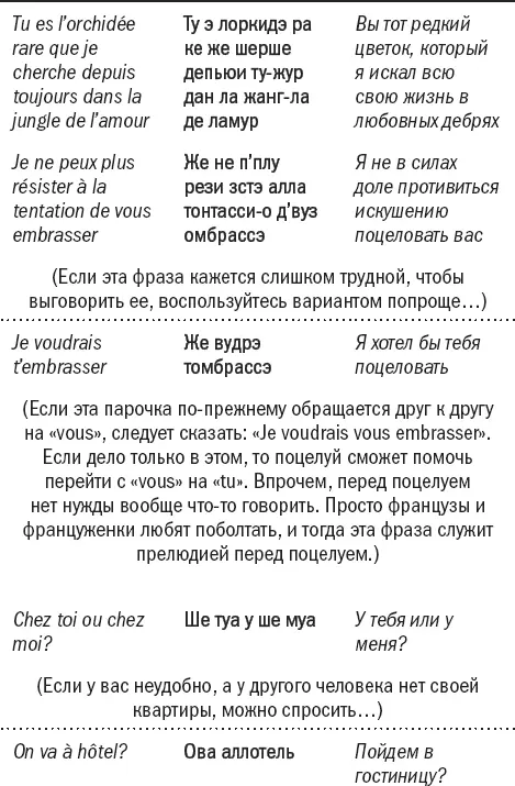 Когда у вас уже завязались отношения потребность в использовании ключевых фраз - фото 27