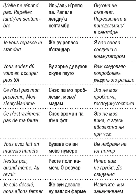 Фразы которые вам возможно пригодятся при разговоре с раскованным - фото 4