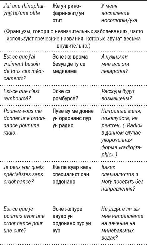 Пятая заповедь Говори только пофранцузски Как уморительно коверкая слова - фото 8