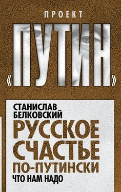 Станислав Белковский Русское счастье по-путински. Что нам надо обложка книги