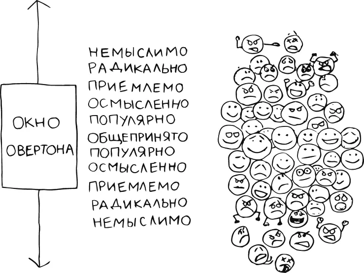 В большинстве случаев вот как с прививками или с гомеопатией или с ГМО - фото 22