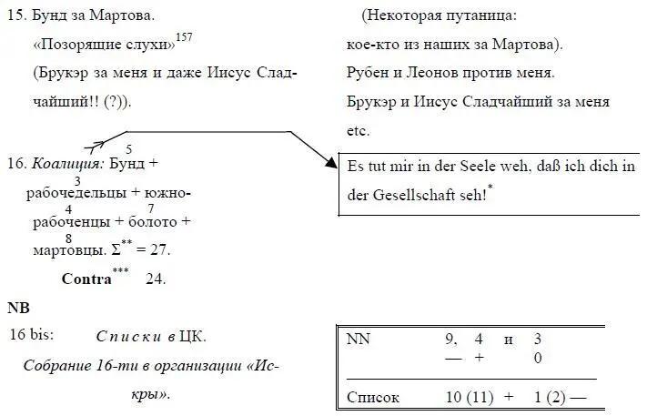 157Здесь приводятся слова Л Мартова Подробнее об этом см настоящий том стр - фото 14