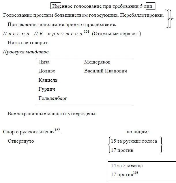 161Речь идет о письме представителя ЦК РСДРП Ф В Ленгника съезду Заграничной - фото 20