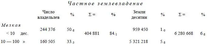 Полное собрание сочинений Том 7 Сентябрь 1902 сентябрь 1903 - фото 27