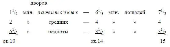 Полное собрание сочинений Том 7 Сентябрь 1902 сентябрь 1903 - фото 34