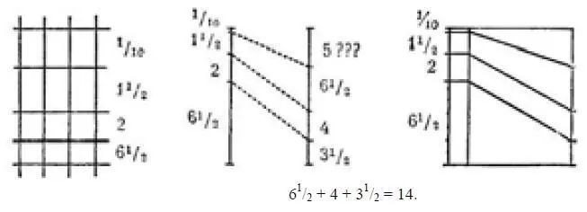 Всего в России около 21 млн лошадей 3 Собственность на землю всего ок 250 - фото 35