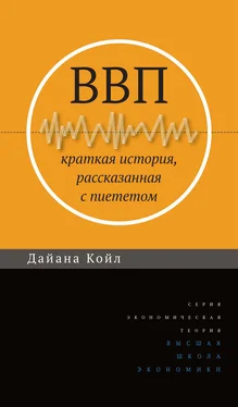 Дайана Койл ВВП. Краткая история, рассказанная с пиететом обложка книги