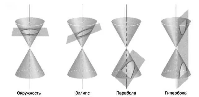 РИС 1 РИС 2 Это был самый настоящий учебник об утере которого можно - фото 4