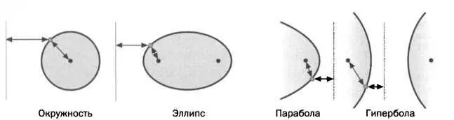 РИС 2 Это был самый настоящий учебник об утере которого можно только - фото 5