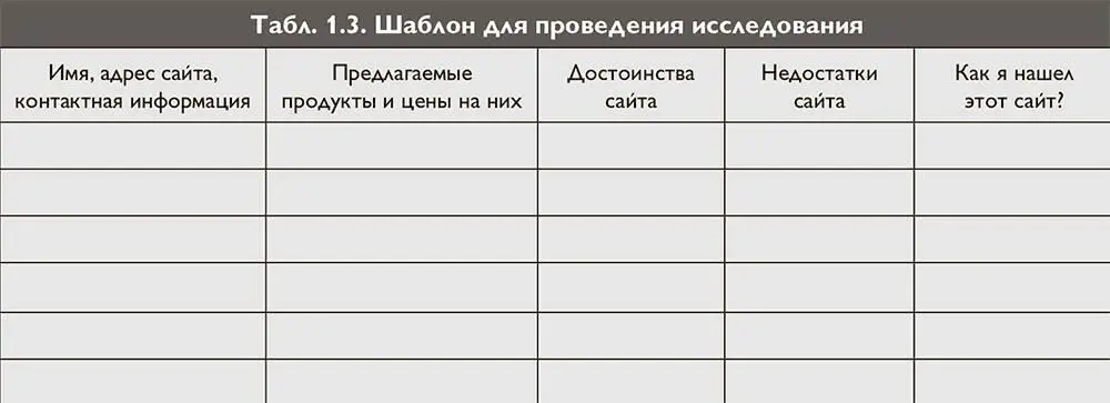 4 Узнайте больше о коллегахпредпринимателях Зайдите на сайт - фото 6