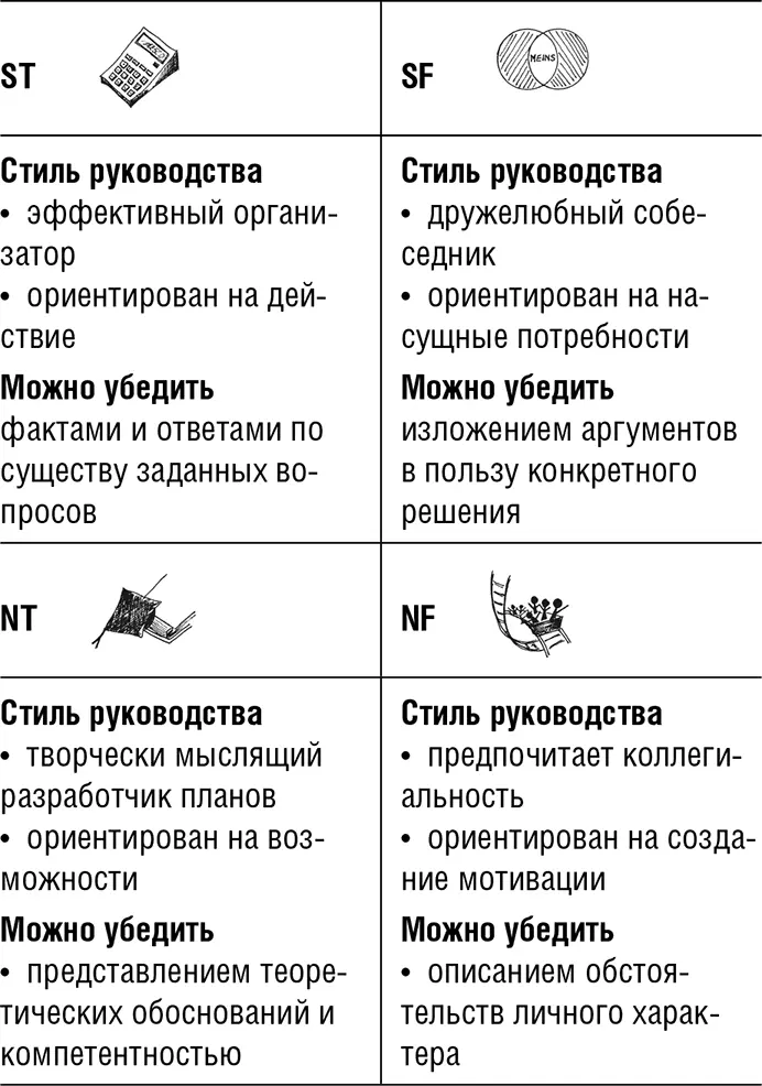 Выбирая профессию помните интерес к тем или иным видам деятельности как - фото 21