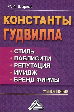 Феликс Шарков Константы гудвилла: стиль, паблисити, репутация, имидж и бренд фирмы обложка книги