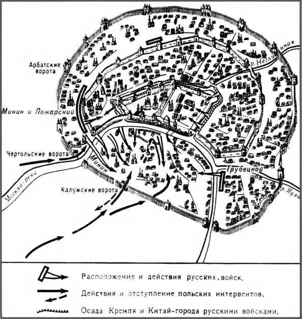 Освобождение Москвы от польских интервентов в 1612 г Крестьянская курная - фото 43