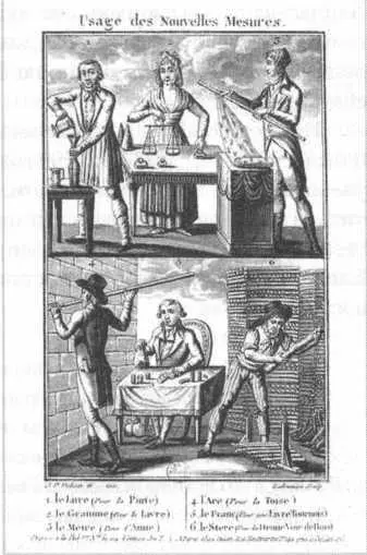 Гравюра 1800 года демонстрирующая использование новой метрической системы - фото 28