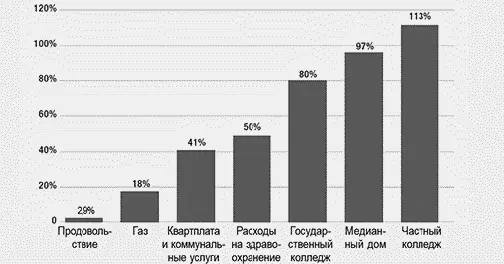 Источник Сенатский комитет по здравоохранению образованию труду и - фото 14