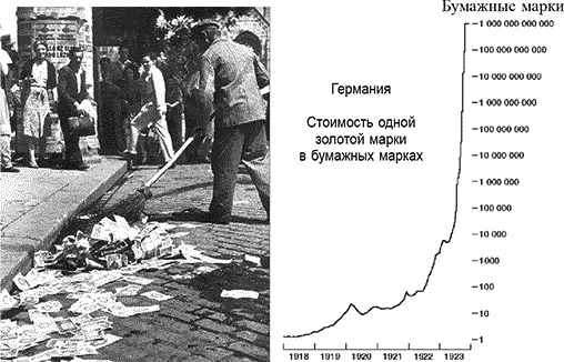 Эта фотография показывает что происходит когда центральный банк и государство - фото 24