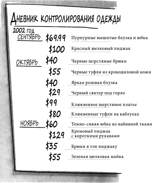 Даже после трех месяцев ведения дневника Линда все равно недовольна своим - фото 5