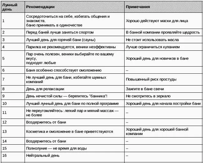 Банный набор Собираясь в баню не забудьте резиновые тапочки веник - фото 3