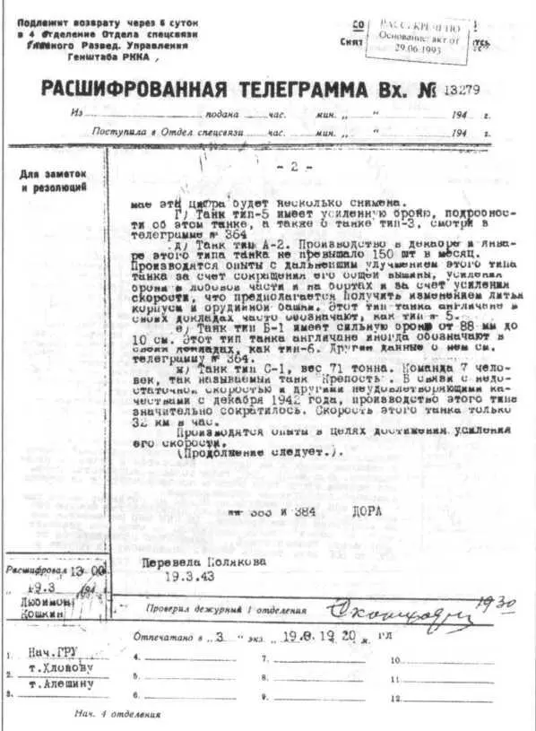 Контрнаступление советских войск на Курской дуге П - фото 70