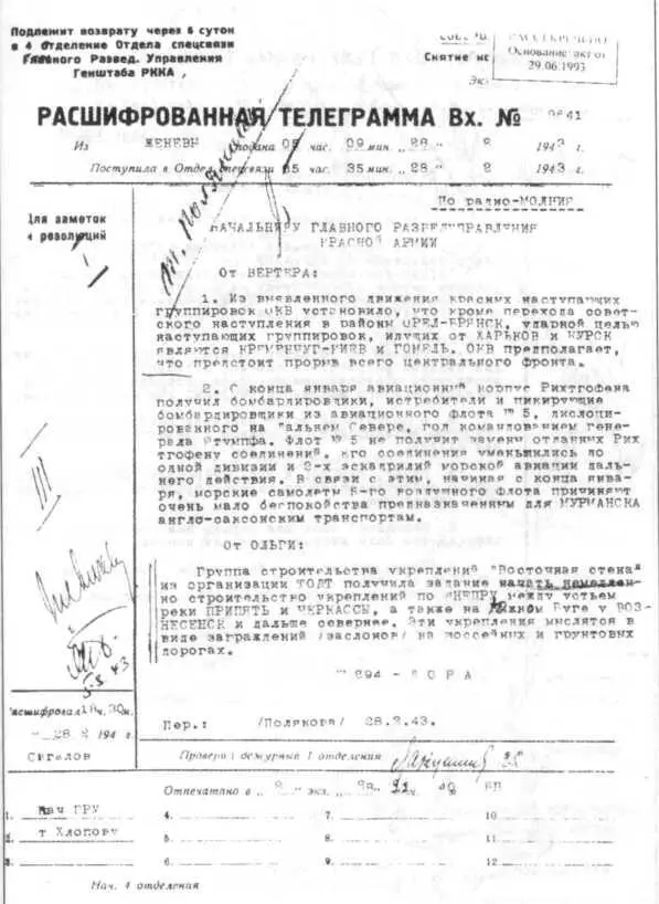Контрнаступление советских войск на Курской дуге ПОСЛЕСЛОВИЕ Игра в шахматы и - фото 71