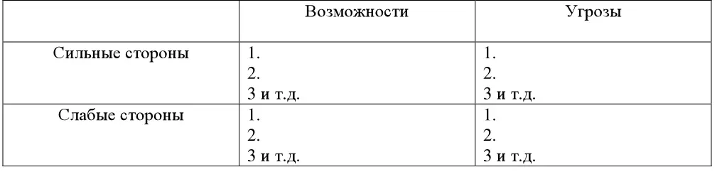 Контрольные вопросы по теме 4 1 Дайте характеристику внешней среды - фото 36