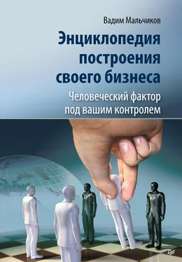 Вадим Мальчиков Энциклопедия построения своего бизнеса. Человеческий фактор под вашим контролем. Том 2 обложка книги