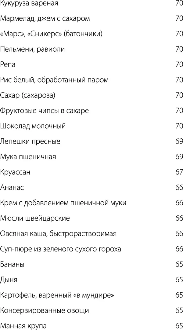 Диабет Советы и рекомендации ведущих врачей - фото 53