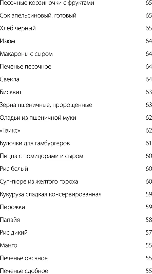 Диабет Советы и рекомендации ведущих врачей - фото 54