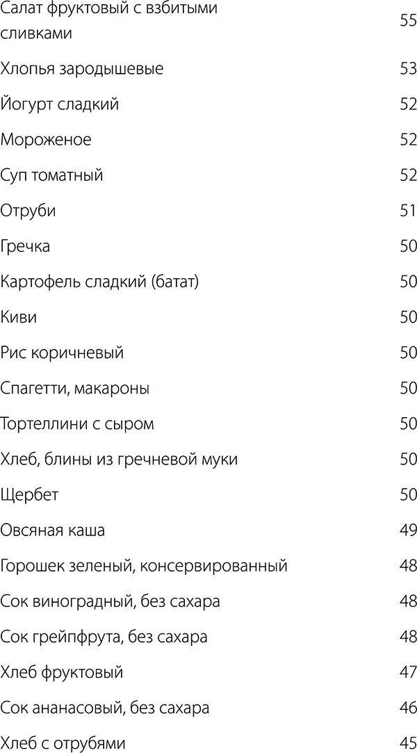 Вот еще одна таблица ГИ для сравне - фото 55