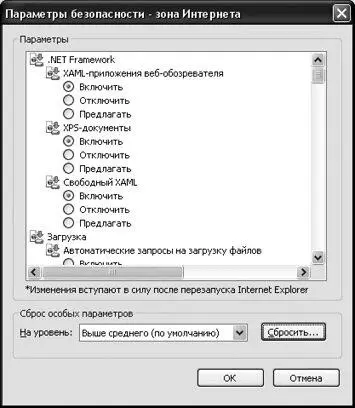 Рис 15Диалог Параметры безопасности зона Интернета Security Settings - фото 5
