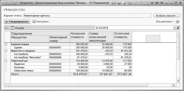 Рис 1014Отчет Инвентарная карточка Щелкните на кнопке Сформировать На - фото 580