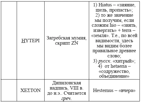 I K - фото 291