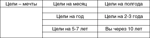 7 Подведение итогов занятия Тема 42 Моя будущая профессия Цель - фото 23