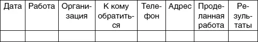 4 Упражнение Газетыавт МС Савина ИнструкцияКаждый обучающийся должен - фото 29