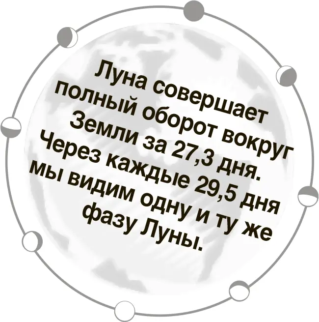 Свет и звёзды Всё в нашей Вселенной преодолевает расстояние за определённое - фото 18