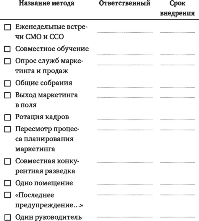 1 Еженедельные встречи СМО и ССО Цель Организовать обязательное регулярное - фото 1