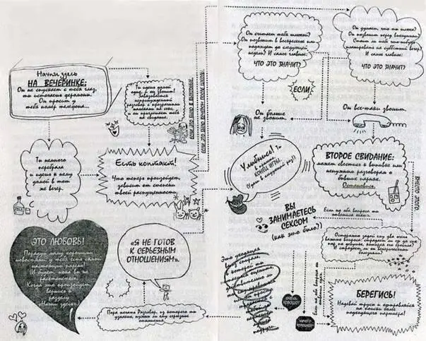 Ложная тревога Наконецто Макс произнес слова сигнализирующие о том - фото 4