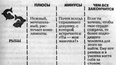 ПАРЕНЬРЫБЫ СПРАШИВАЕТ КАЖДУЮ ДЕВУШКУ С КОТОРОЙ ВСТРЕЧАЕТСЯ ТЫ МОЯ - фото 9