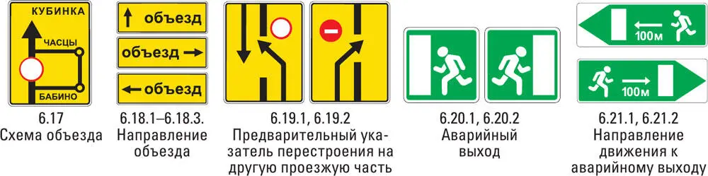 7 Знаки сервиса 8 Знаки дополнительной информации таблички - фото 54
