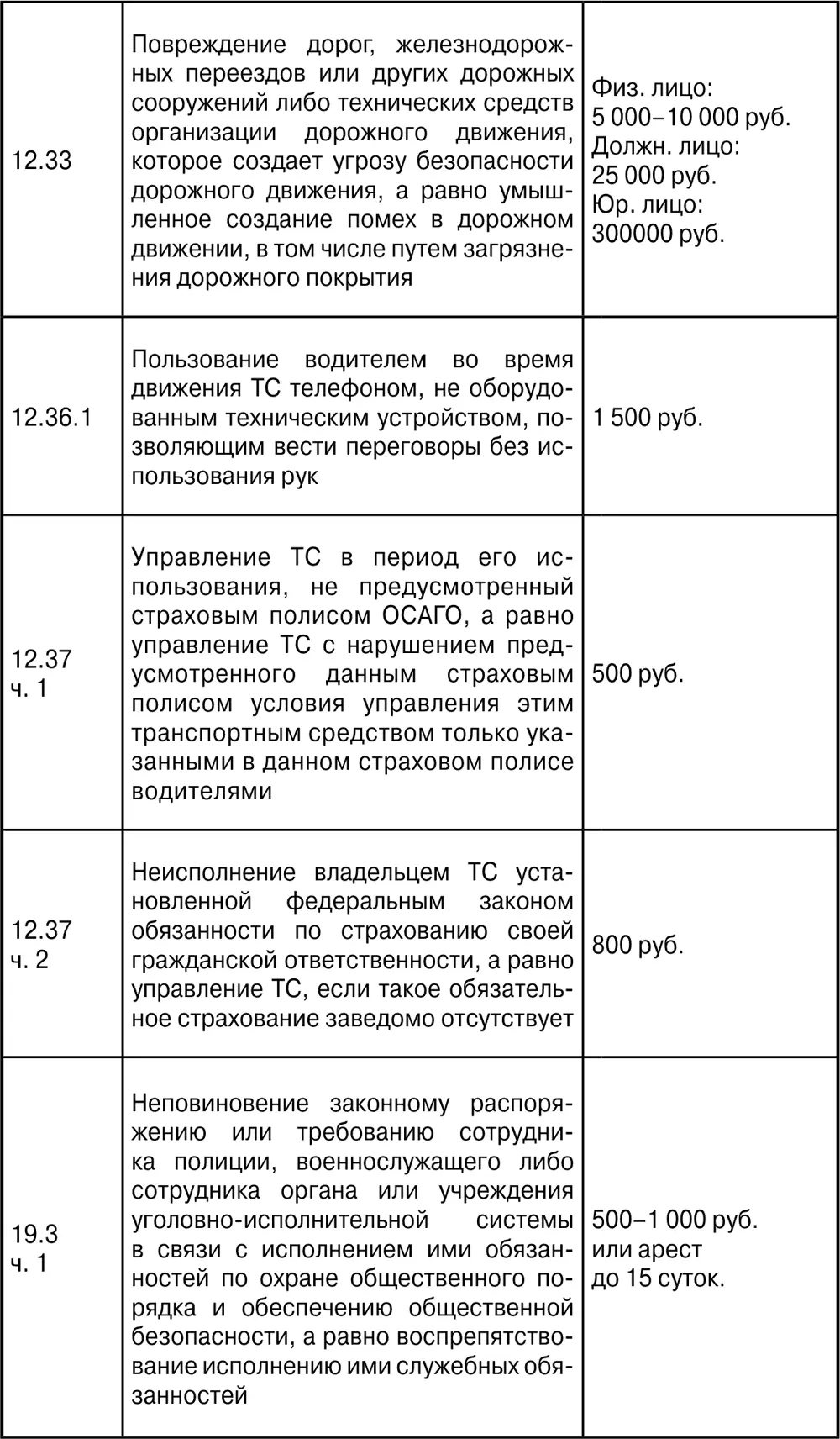 Дорожные знаки Предупреждающие знаки - фото 41